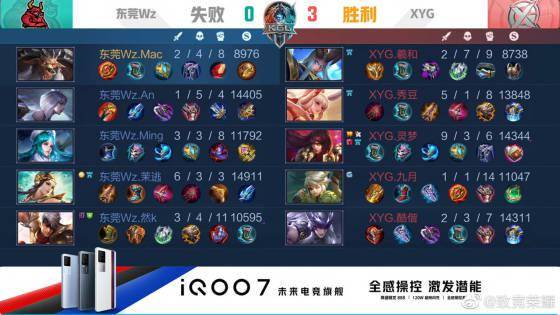 限于四类 限于四类