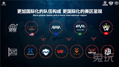 完成身份跃 完成身份跃